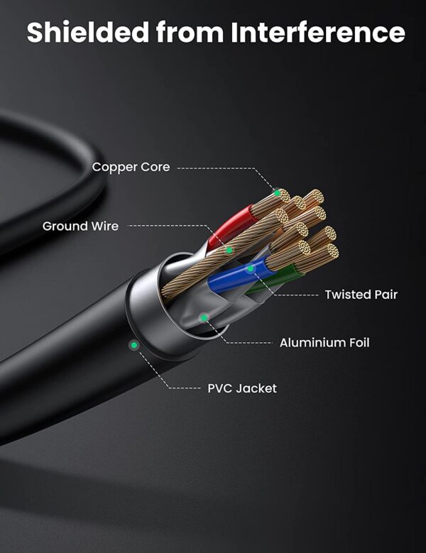 Ugreen cat 7 STP lan cable 1M, AWG 26 - Image 4