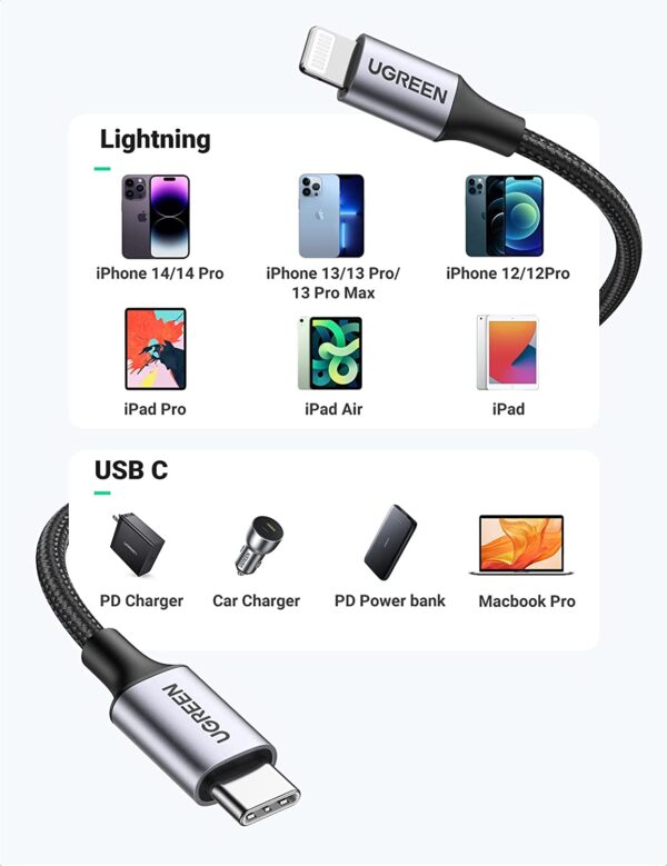 Ugreen 2M MFI Lightning to USB cable Aluminum Case + Braid - Image 6