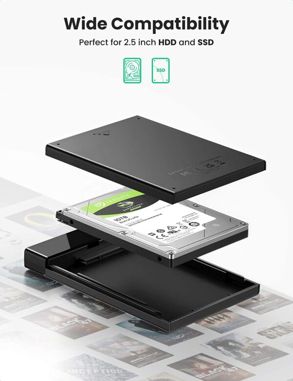 Ugreen USB 3.1 Gen 2 Hard Drive Enclosure - Image 3