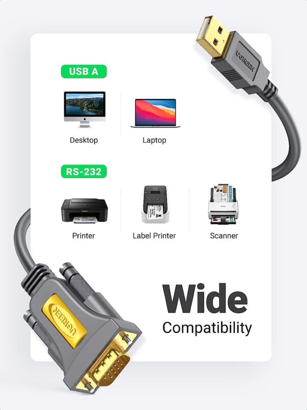 Ugreen USB C/RS232 DB9 Cable 1.5m Prolific Chipset | CM253-70612 - Image 3