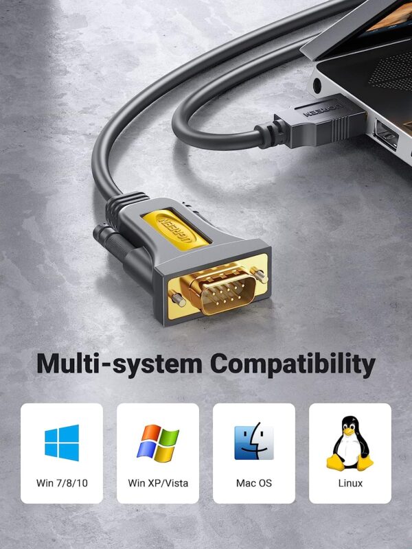 Ugreen USB C/RS232 DB9 Cable 1.5m Prolific Chipset | CM253-70612 - Image 4