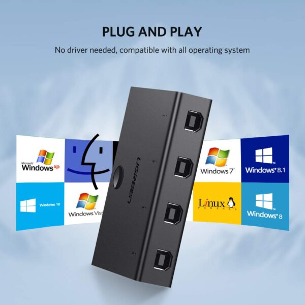 Ugreen USB 2.0 2 in 4 out Sharing Switch - Image 7