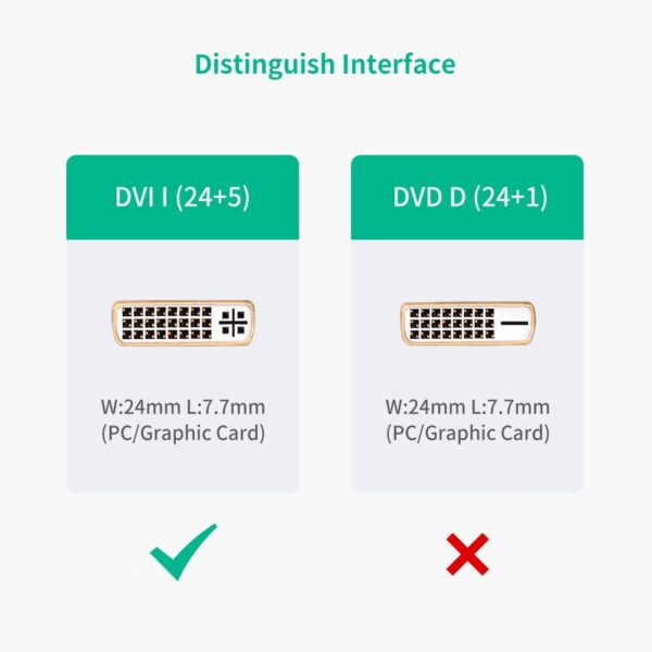 Ugreen HDMI Male to DVI Female adaptor cable gold plated - Image 5