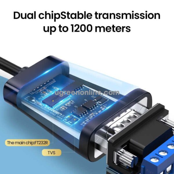 Ugreen USB TO RS-422/RS485 adapter Cable 1.5m, Chipset: FIDI-FT232R+ZT485, Supports Windows 8.1/8/7/ - Image 6