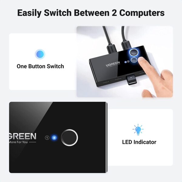 Ugreen USB 3.0 2 in 4 out Sharing Switch - Image 5