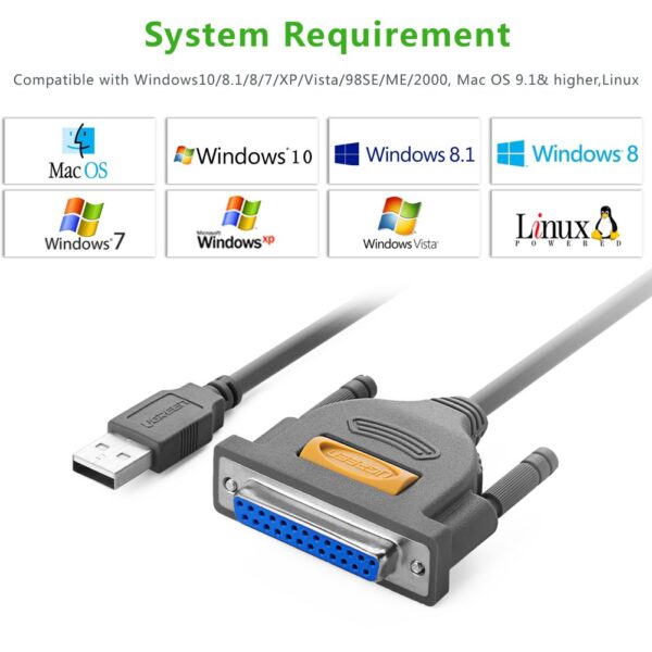 Ugreen USB to DB25F - Image 5