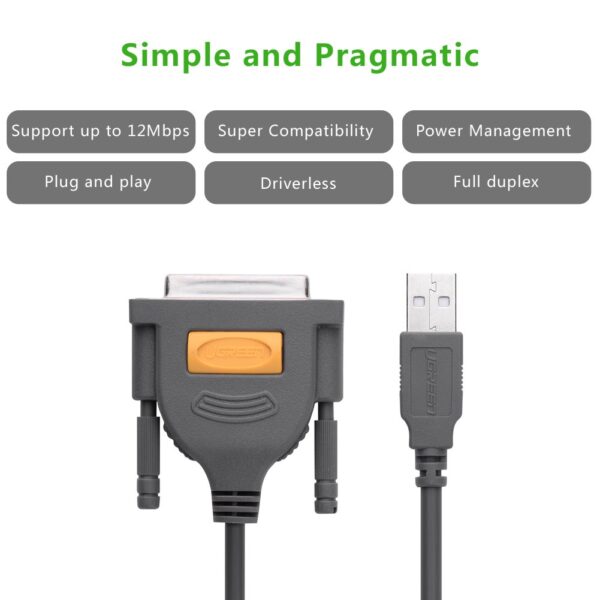 Ugreen USB to DB25F - Image 7