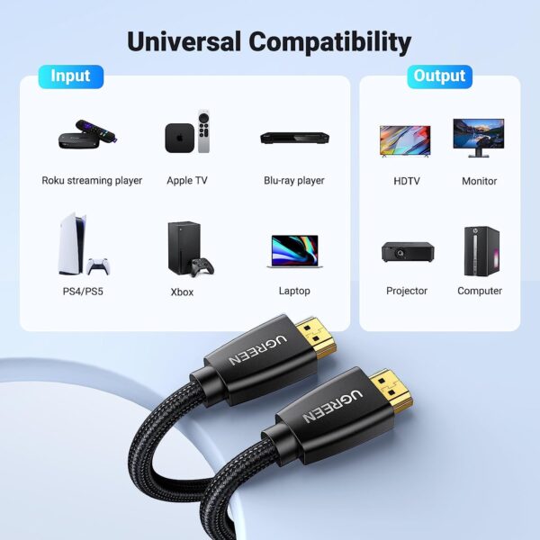 Ugreen HDMI cable 2.0v 19+1 3M, 4K*2K @60 Hz - Image 5