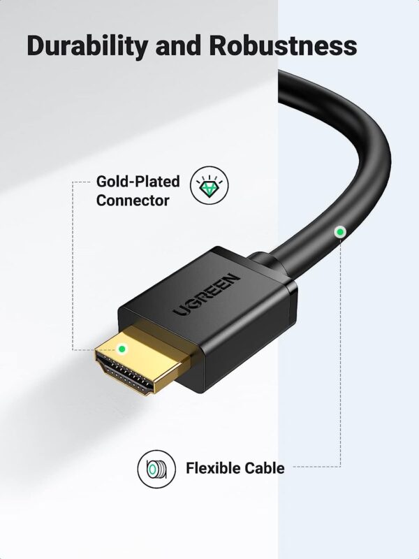 Ugreen HDMI Male To DVI Male 2m - Image 5