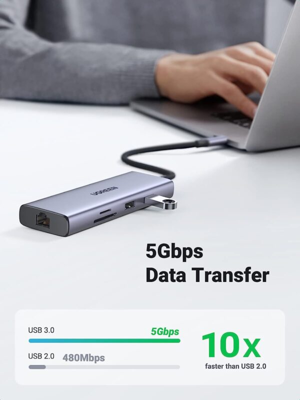 Ugreen 90119 4K 60Hz 60w PD USB type C to 2×USB 3.0 - Image 4
