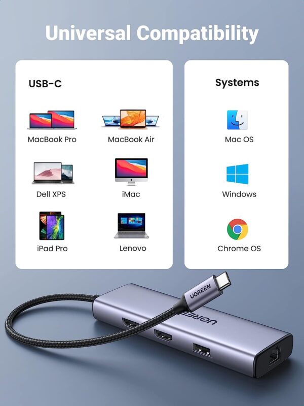 Ugreen 90119 4K 60Hz 60w PD USB type C to 2×USB 3.0 - Image 6