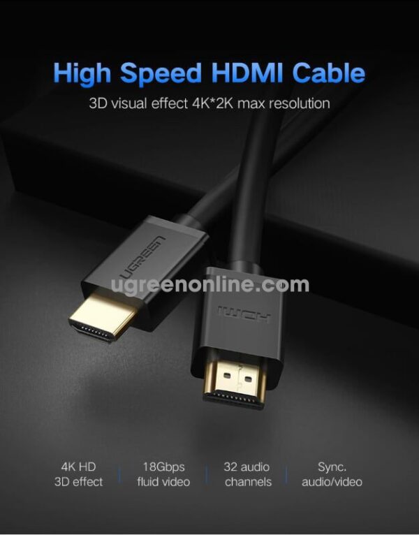 Ugreen HDMI cable 1.4V 19+1 5M, 4K@30hz - Image 8