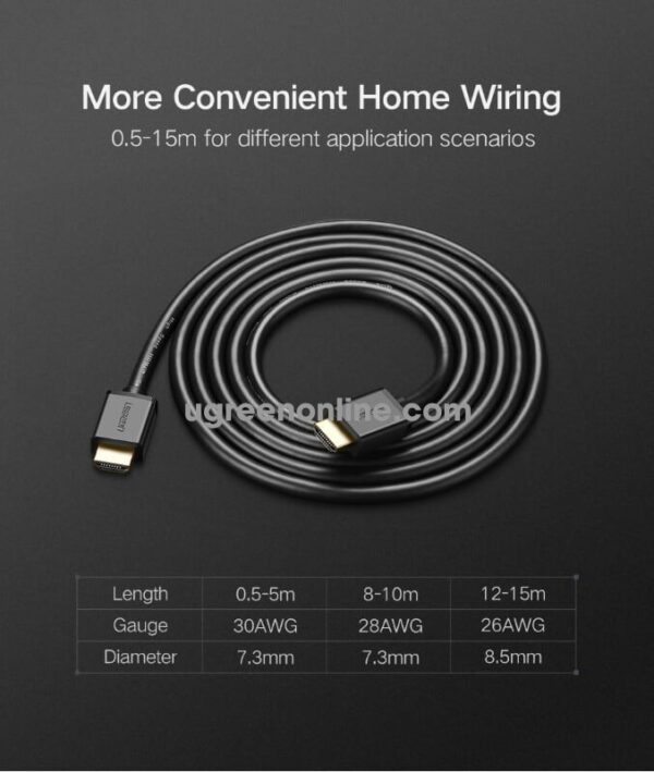 Ugreen HDMI cable 1.4V 19+1 5M, 4K@30hz - Image 6