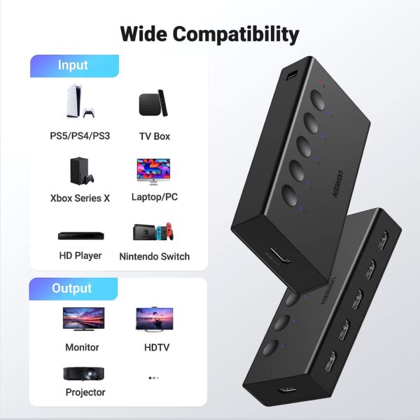 Ugreen 90512 4k 60hz 5 In 1 Out HDMI 2.0 Switch with 1m - Image 5