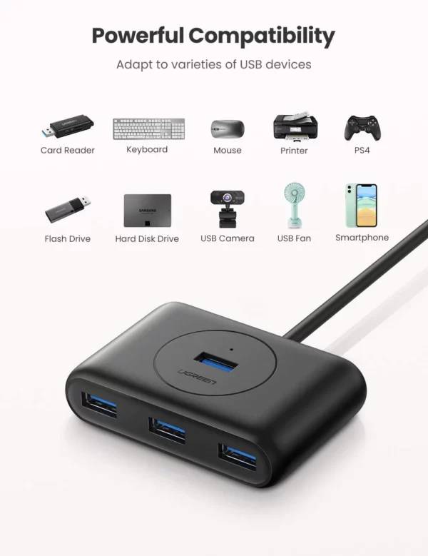Ugreen USB 3.0 to 4 ports hub - Image 5