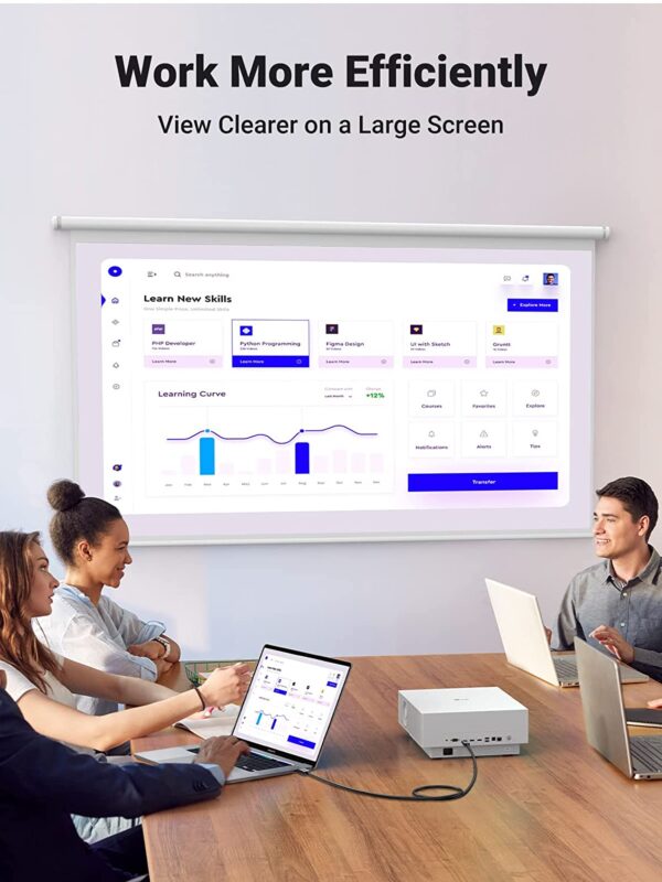 Ugreen HDMI to Displayport supports up to 4K - Image 6