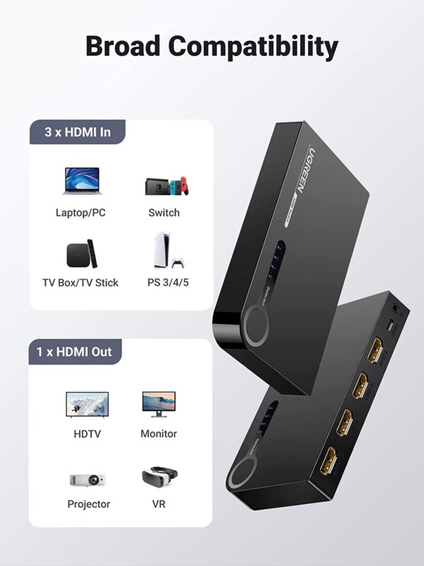 Ugreen 4K HDMI Switch, 3 In 1 Out HDMI Switcher Splitter Box with IR Remote Control Support 4k@30Hz - Image 6