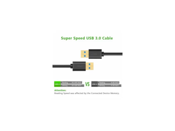 Ugreen USB2.0 A male to A male cable 2M - Image 4