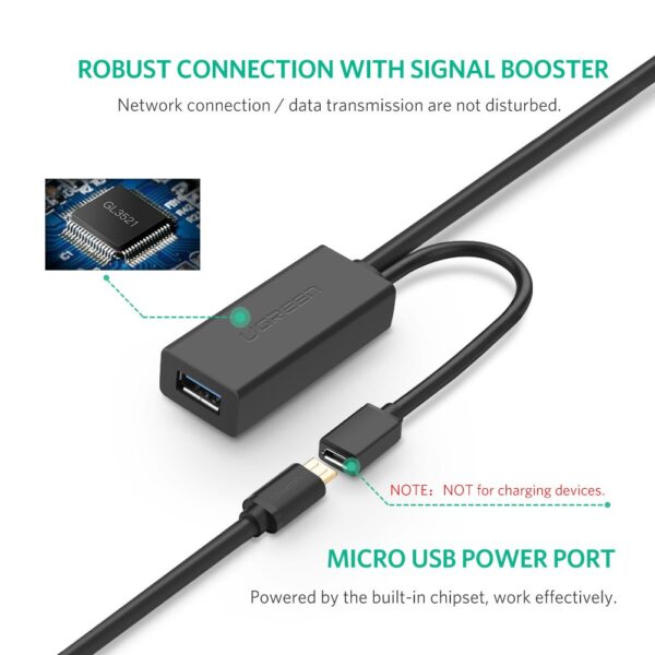 Ugreen USB 3 Extender up to 10m - Image 4