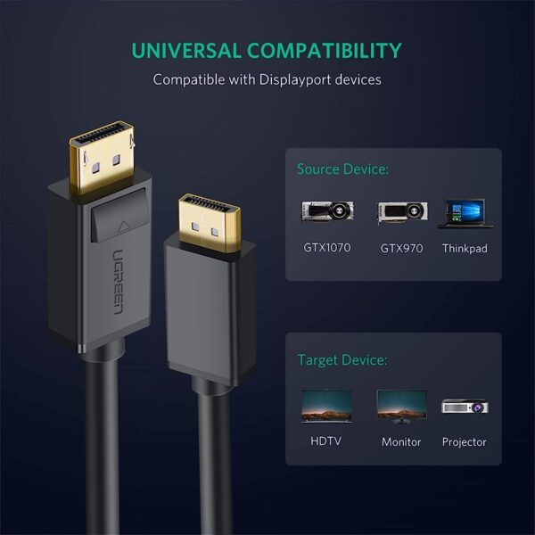 Ugreen Dp Male to DP Male cable,2m 4K*2K @60hz - Image 3