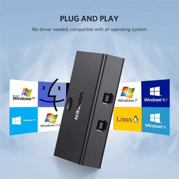 Ugreen USB 2.0 Sharing Switch 2*1 - Image 2