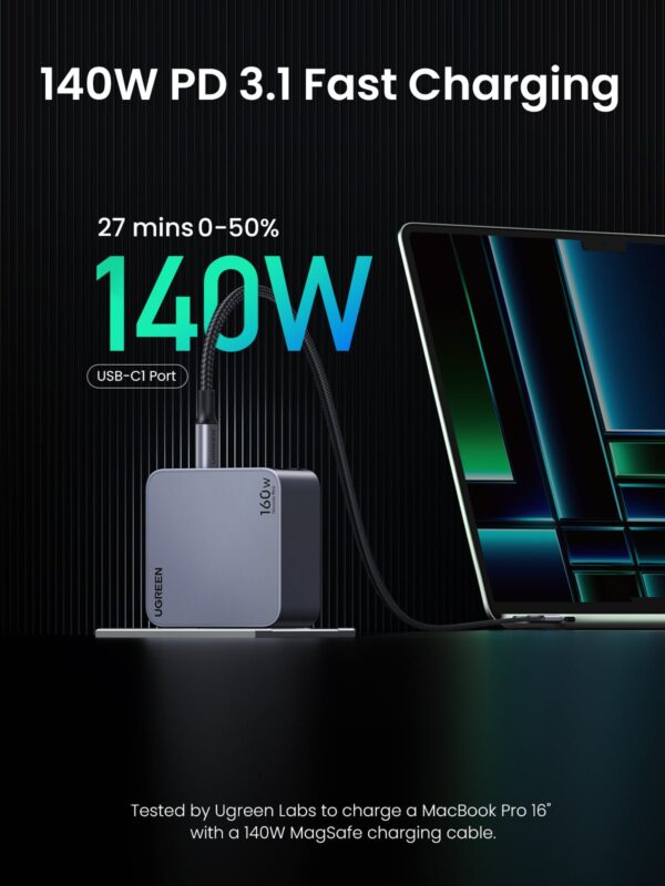 UGREEN Nexode Pro 160W 4-Port GaN Fast iphone Charger - Image 2