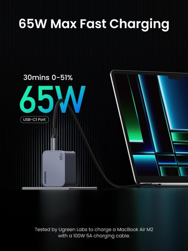 UGREEN Nexode Pro 65W 3-Port GaN Fast iPhone Charger - Image 2