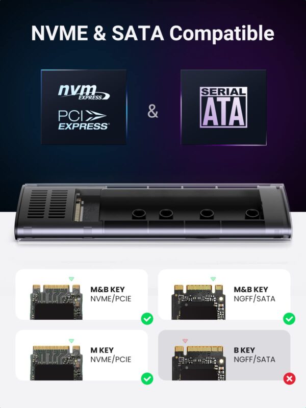 UGREEN 10Gbps M.2 NVMe SATA Enclosure - Image 2