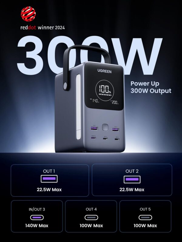 UGREEN 300W 48000mAh Power Bank with Smart Digital Display - Image 2