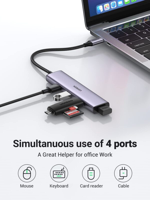 UGREEN 4 in 1 USB C Hub - Image 2