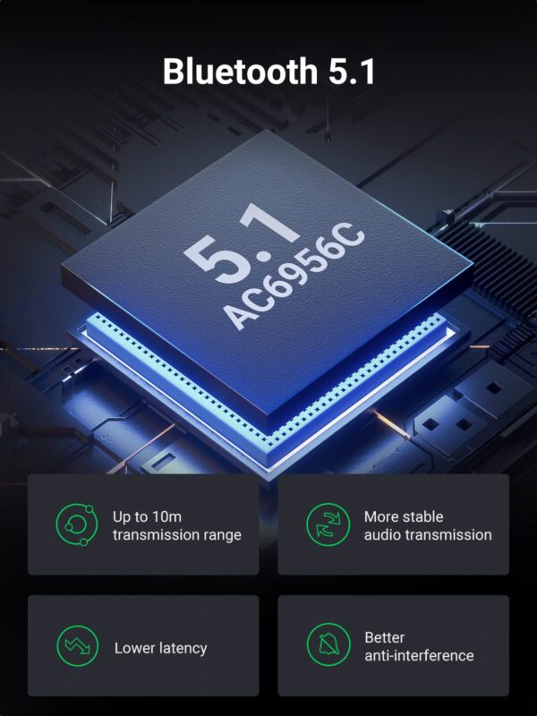 UGREEN Bluetooth 5.1 Transmitter Receiver - Image 2