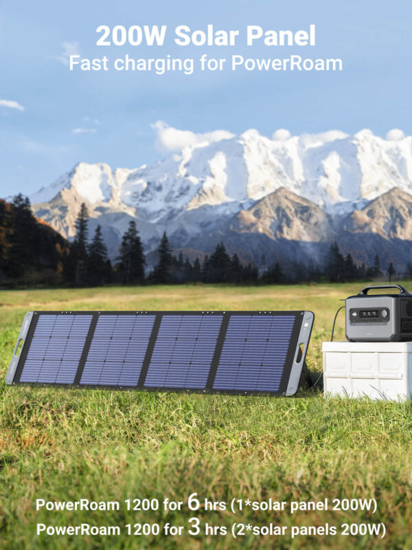 UGREEN Foldable Solar Panel for Portable Power Station (200 W) - Image 2