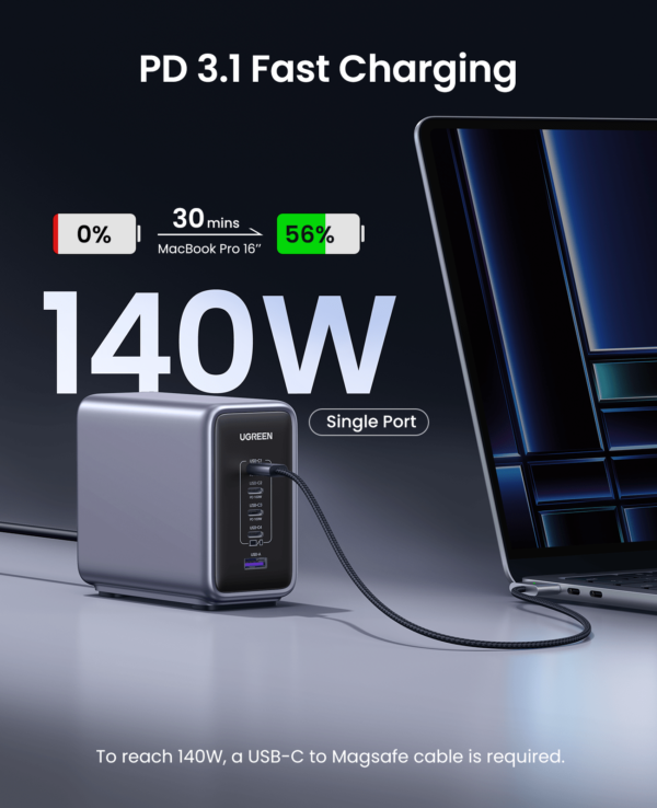 (Bundle) Nexode 300W Charger + 240W 6FT USB-C Cable - Image 2