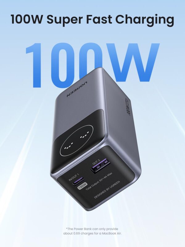 UGREEN Nexode Power Bank 12000mAh 100W with Smart Digital Display - Image 2