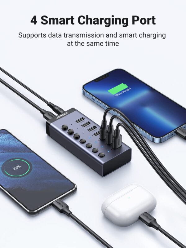 UGREEN Powered Switch USB Hub - Image 2