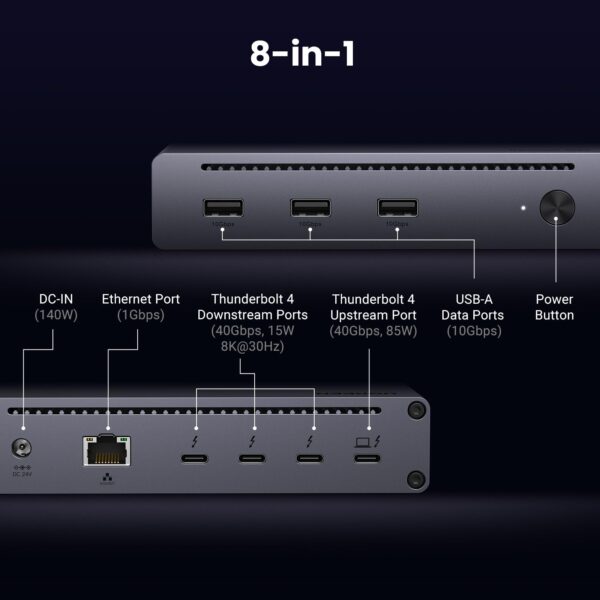 UGREEN Revodok Max 8-in-1 Thunderbolt 4 Docking Station - Image 2