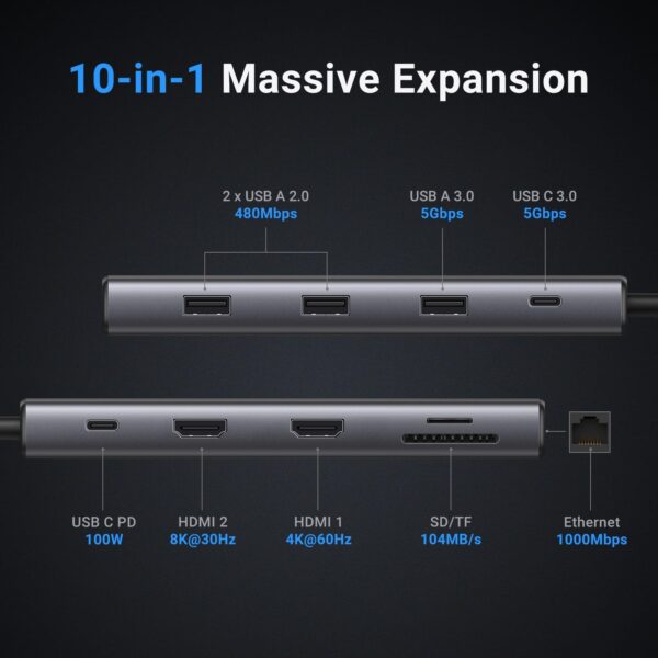 UGREEN Revodok Pro 210 10 in 1 USB C Hub - Image 2