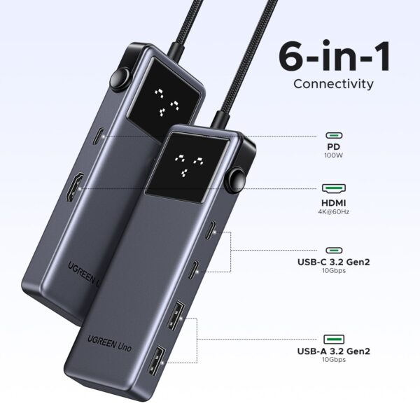 UGREEN Uno 6-in-1 USB-C Hub - Image 2